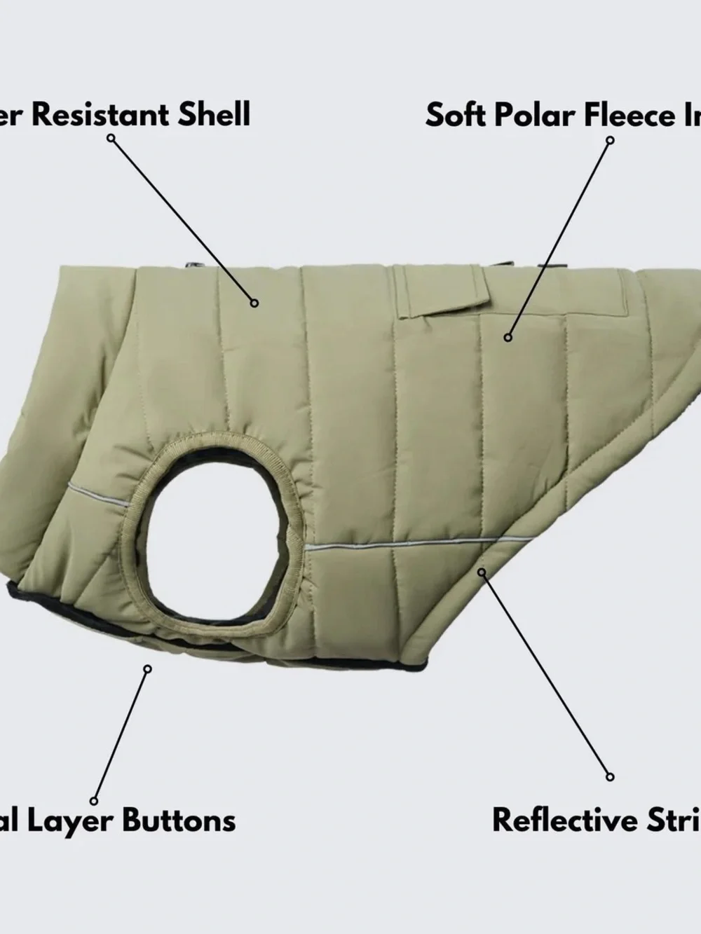 BRAND NEW ✨SPARK PAWS✨ WarmShield Water-Resistant Jackets XL